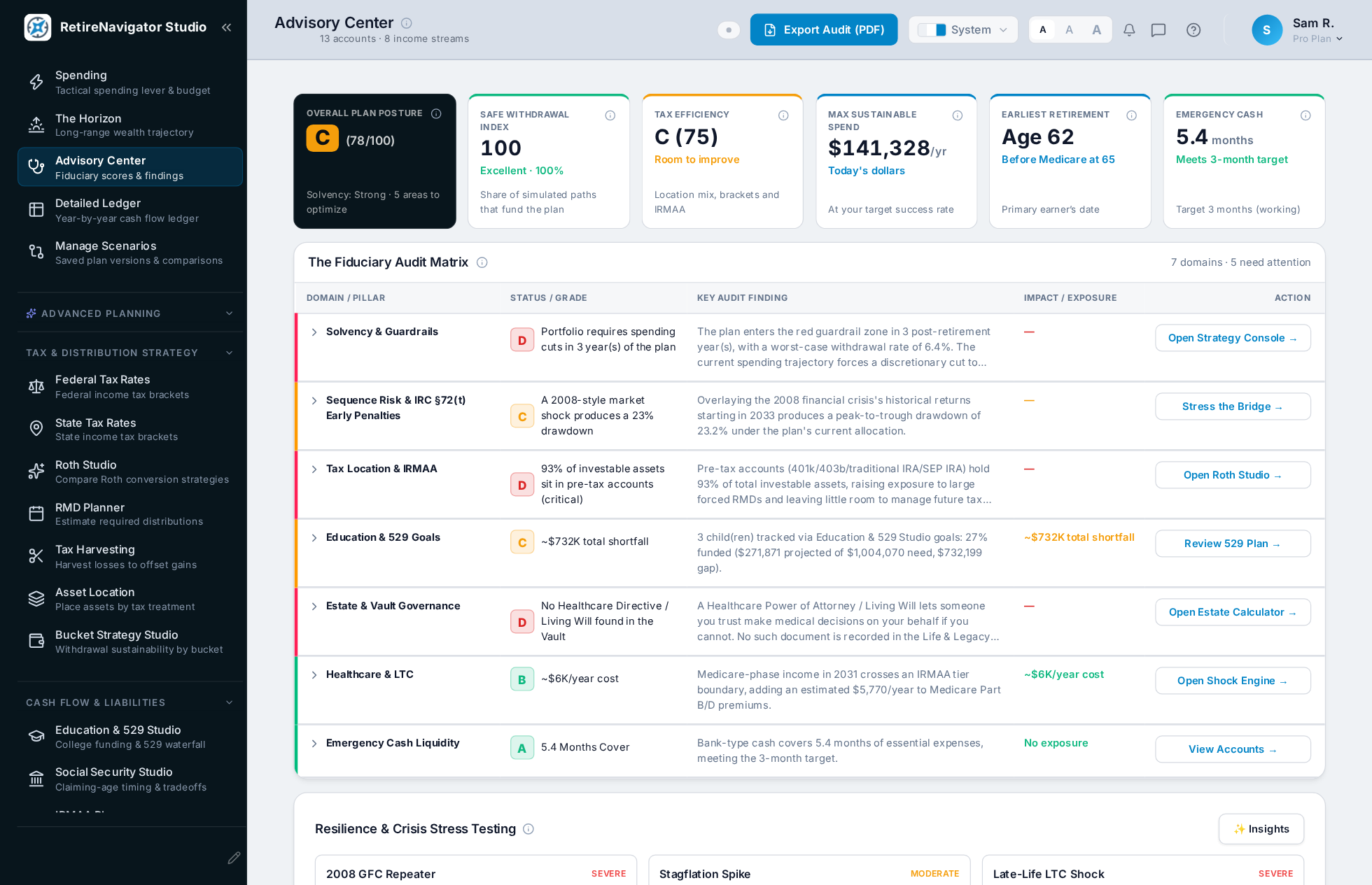 Advisory Center: plan posture scores, domain-by-domain findings, and an AI-driven honest-conversation review