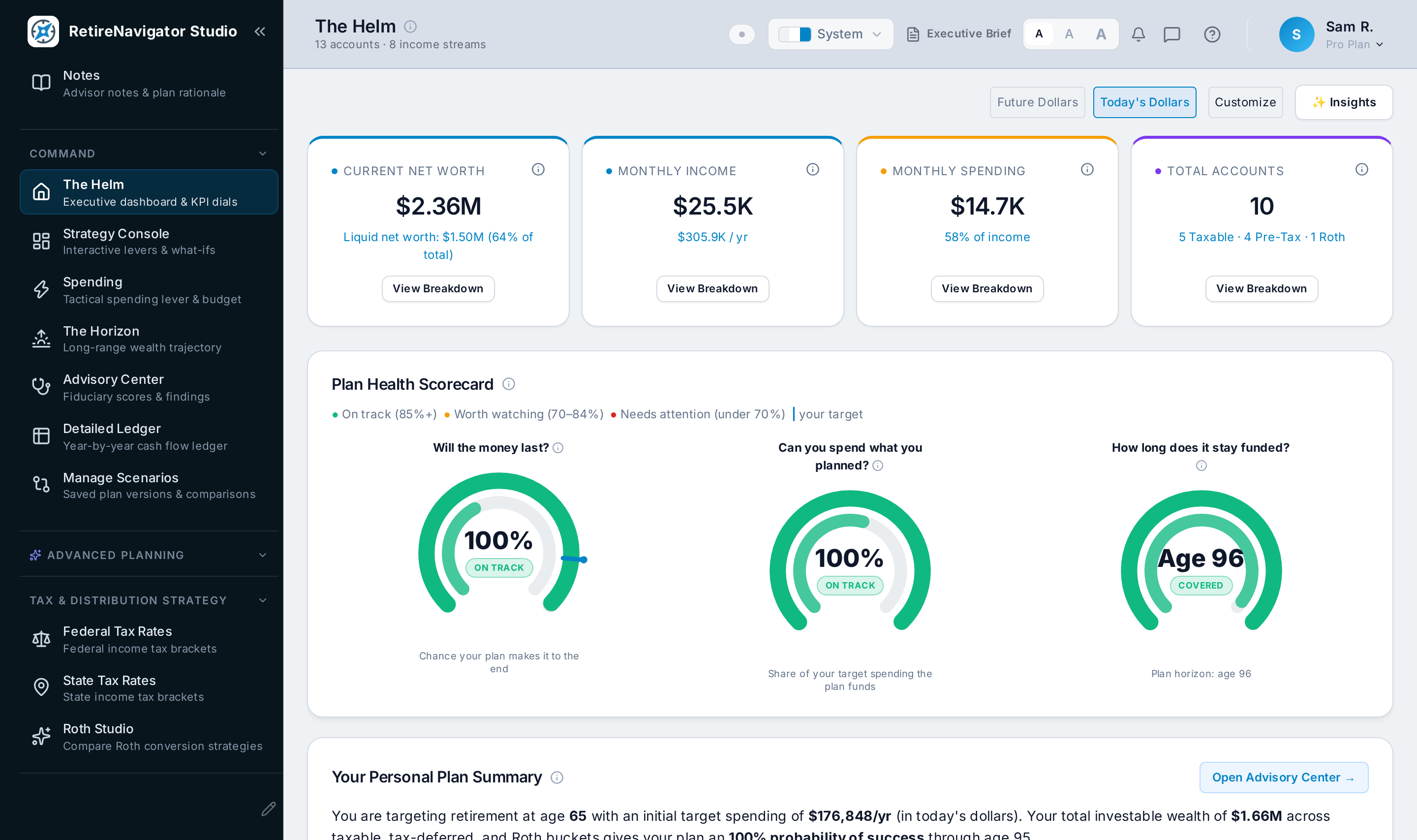 RetireNavigator Studio dashboard: net worth trajectory, plan health KPI dials, and survival probability curves
